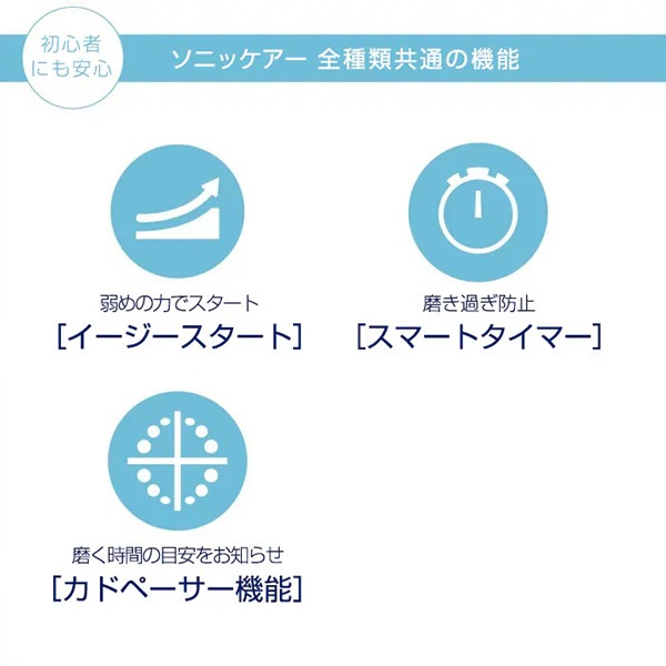 �ڼ��󤻡������ܰ�5��10�Ķ�������ư���֥饷 Philips �ե���åץ� 2100���꡼��  ���˥å����� HX3651/31 �ԥ� HX365131������̵��(�̳�ƻ�����졦Υ�����)��