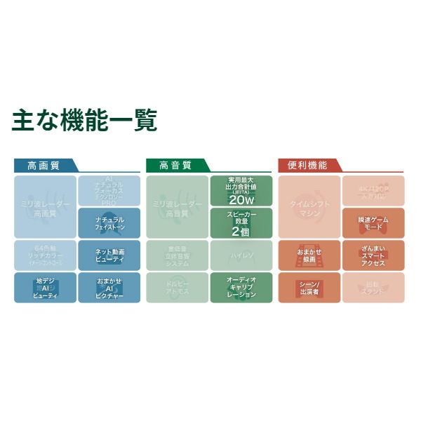 在庫あり テレビ レグザ 液晶テレビ 43型 東芝 43インチ TVS REGZA 4K