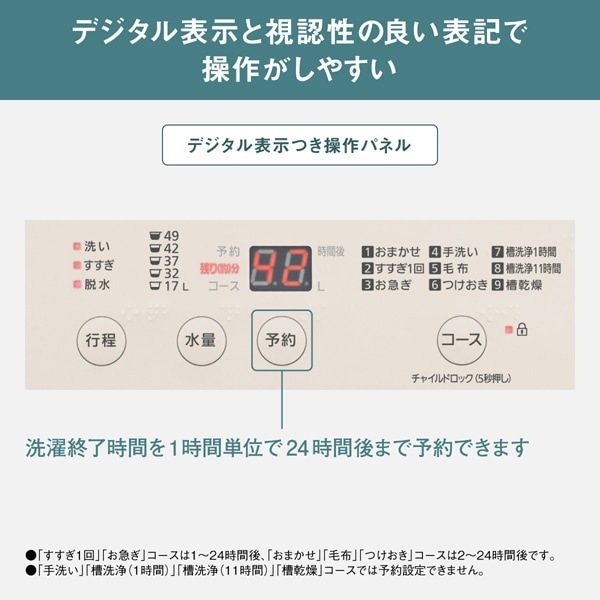 �߸˸¤ꡡ������ �ڵ��Ԥ�ɸ�����ֹ��ߡ� NA-F6B3-C �ѥʥ��˥å� �ķ�����ư������ 6.0kg �饤�ȥ١����� ������������ ����ѥ��ȥܥǥ��ڵ��ԻԶ����ϰ�����ֹ�������̵��/����¾�ϰ�ϸ����Ϥ���