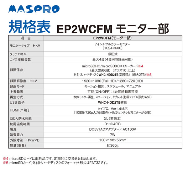 ߸ˤꡡȥ 7˥磻쥹HD饻å  ɿ եϥӥ åѥͥ ޥץŹ MASPRO EP2WCFM̵(̳ƻ졦Υ)