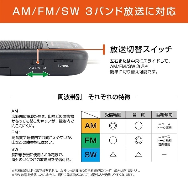 ���ӥ饸�� �ޥ����� 3�Х�� ����ѥ��ȥ饸�� AM/FM/SW��û�ȡ� �ɺ� �����Ӽ� MEA-25 �������̡�