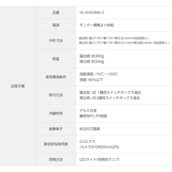テレビドアホン Panasonic パナソニック 外でもドアホン 親機モニター