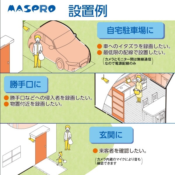 ߸ˤꡡȥ ޥץ MASPRO 磻쥹 HD ϥӥ ߥ EP2WCF-CWHC7M3-CƱʡ̵(̳ƻ졦Υ)