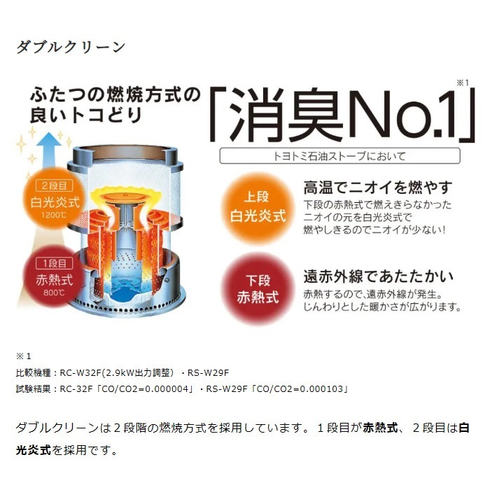 トヨトミダブルクリーン石油ストーブRC-D329ET【分解掃除・点検処理済】 トヨトミダブルクリーン石油ストーブRC-D329ET【分解掃除・点検処理済