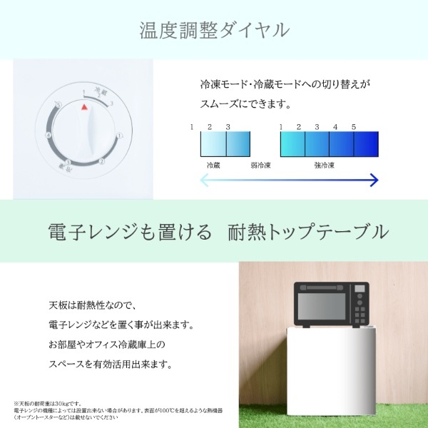 �߸ˤ��ꡡ����� ��¢�� ���� 31L ���� ������ ����ѥ��� 1�ɥ� ������/���������դ��ؤ��� ���饹�ɥ� TOHOTAIYO �ۥ磻�� TH-G31LF-WH ������������̵��(�̳�ƻ�����졦Υ�����)��