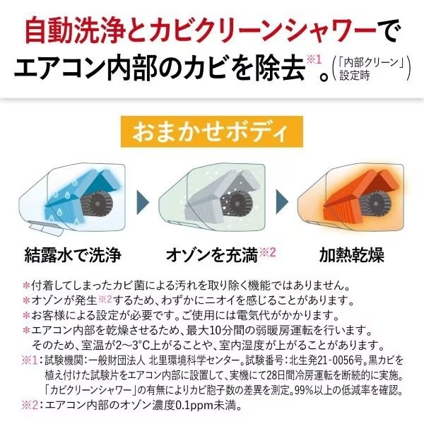 エアコン 14畳 三菱電機 霧ヶ峰 Xシリーズ 2026年モデル 単相200V 4.0