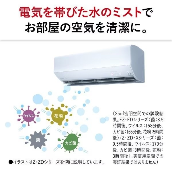 エアコン 14畳 三菱電機 霧ヶ峰 Xシリーズ 2026年モデル 単相200V 4.0