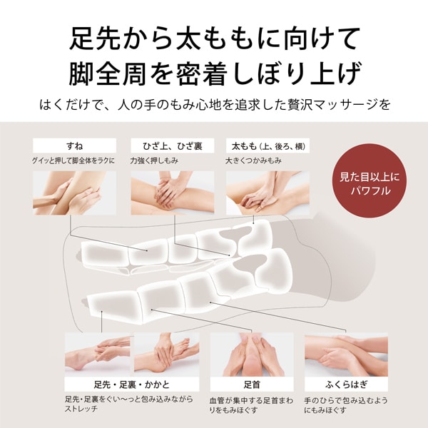 ߸ˤꡡޥå ѥʥ˥å ޥå㡼 Ϥäȥե ޤ AI ޥå㡼 졼 EW-RA192-H̵(̳ƻ졦Υ)