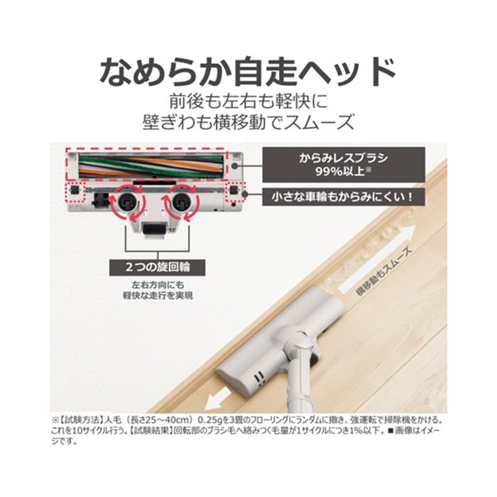 東芝 掃除機 コードレススティッククリーナー 紙パック式 TORNEO