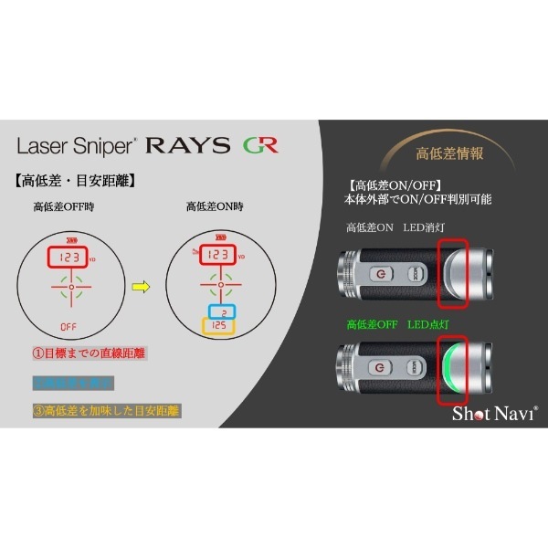졼յΥ¬ åȥʥ Shot Navi Laser Sniper RAYS GR 쥶Ĵ ͥӡ̵(̳ƻ졦Υ)
