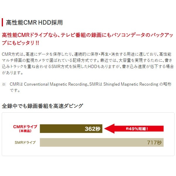 ���դ�HDD 8TB �Хåե����� HD-EDC8U3-BA������̵��(�̳�ƻ�����졦Υ�����)��