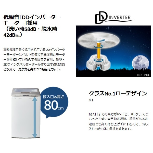 [ͽ��]����ư������ �ϥ������� 7.5kg �ۥ磻�� JW-LD75C-W�ڴ�����͹������̵����(Υ�����)��