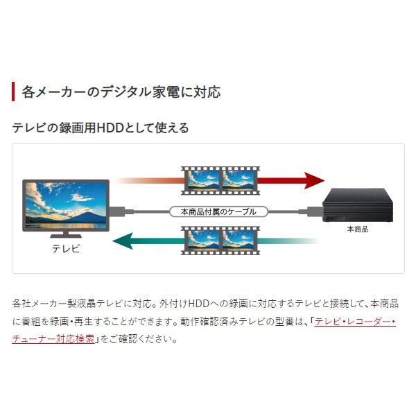 ���դ�HDD 6TB �Хåե����� HD-EDC6U3-BA������̵��(�̳�ƻ�����졦Υ�����)��