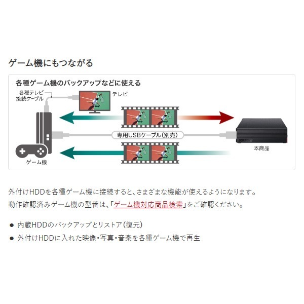 ���դ�HDD 6TB �Хåե����� HD-EDC6U3-BA������̵��(�̳�ƻ�����졦Υ�����)��