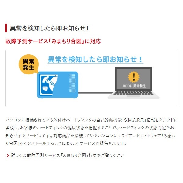 ���դ�HDD 6TB �Хåե����� HD-EDC6U3-BA������̵��(�̳�ƻ�����졦Υ�����)��