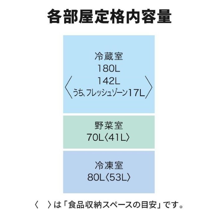 �ڼ��󤻡������ܰ�3��5�Ķ�����������¢�� ��ɸ����������ۻ�ɩ�ŵ� 330L 3�ɥ� ������ �ޥåȥ�ͥ�ۥ磻�� MR-CX33K-W ��ư��ɹ ��®���� ��������ڼ� ����ɼ��ڵ��Ԥ�����̵����(¾�ϰ�������/�̳�ƻ�����졦Υ���б��Բ�)��