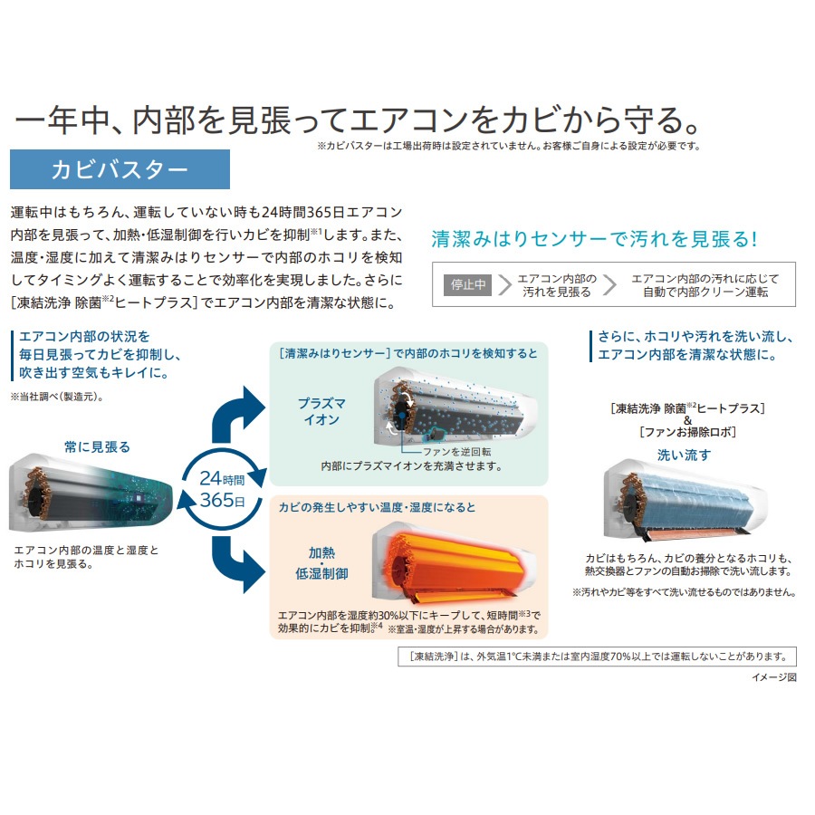 エアコン 工事込 8畳用 日立 白くまくん プレミアムXシリーズ 2.5kW 単