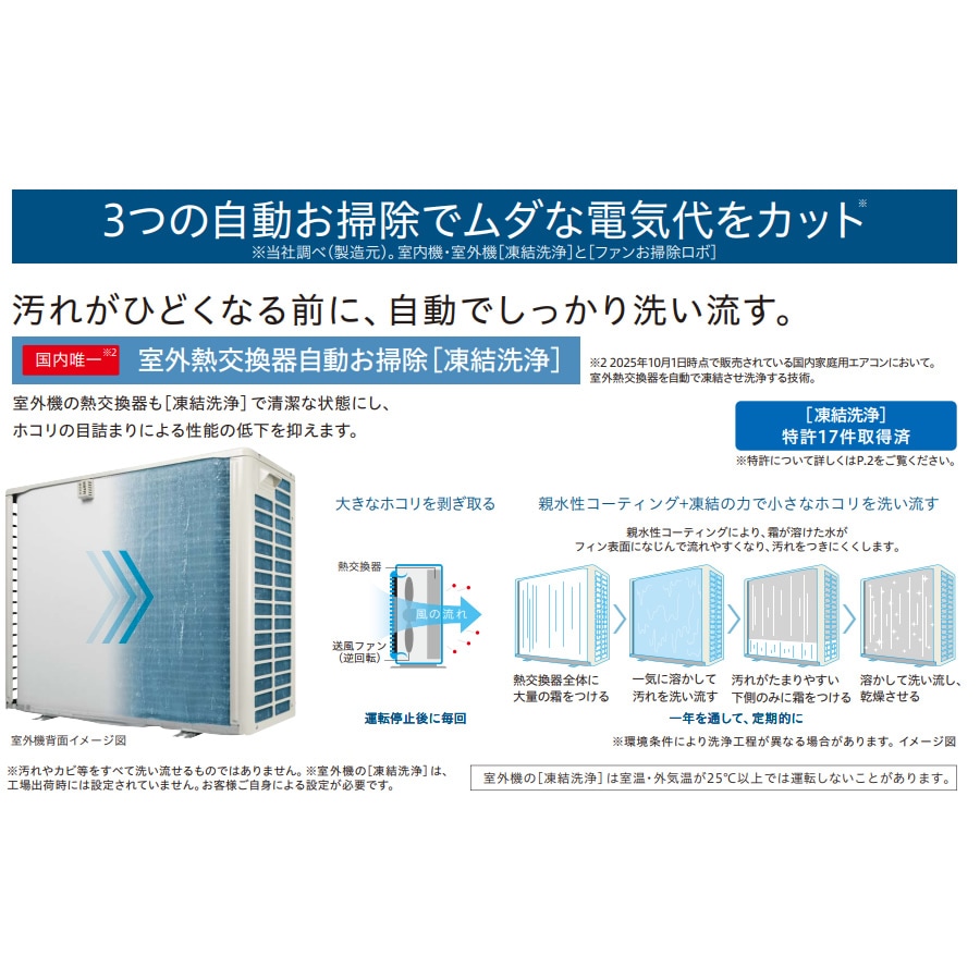 エアコン 工事込 8畳用 日立 白くまくん プレミアムXシリーズ 2.5kW 単