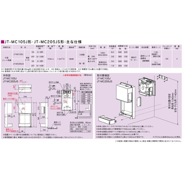 三菱電機 ジェットタオル ミニ JT-MC105J-W 省エネ 100V ハンド