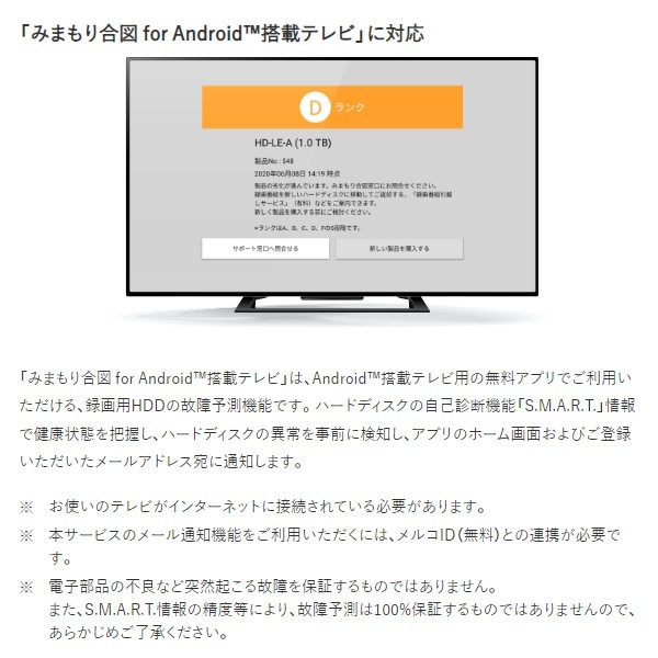 ���դ�HDD 2TB �Хåե����� HD-EDC2U3-BA������̵��(�̳�ƻ�����졦Υ�����)��