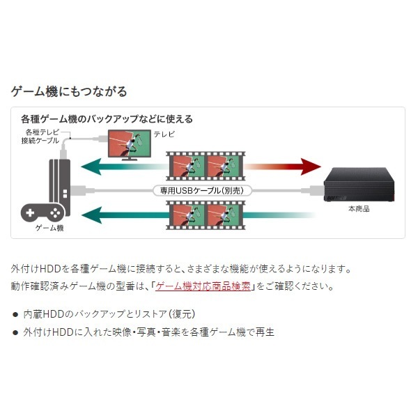 ���դ�HDD 2TB �Хåե����� HD-EDC2U3-BA������̵��(�̳�ƻ�����졦Υ�����)��
