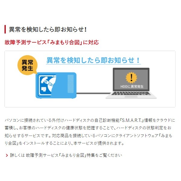 ���դ�HDD 2TB �Хåե����� HD-EDC2U3-BA������̵��(�̳�ƻ�����졦Υ�����)��