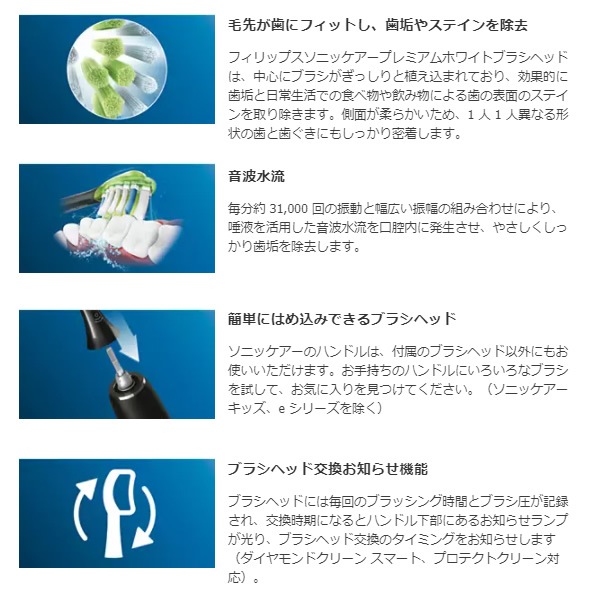 �ڼ��󤻡������ܰ�5��10�Ķ������ؤ����֥饷 �ե���åץ� PHILIPS HX9063/96 �֥�å� ���˥å����� �ץ�ߥ���ۥ磻�ȥ֥饷�إå� ��ư���֥饷���ؤ��֥饷3�ܡ������̡�