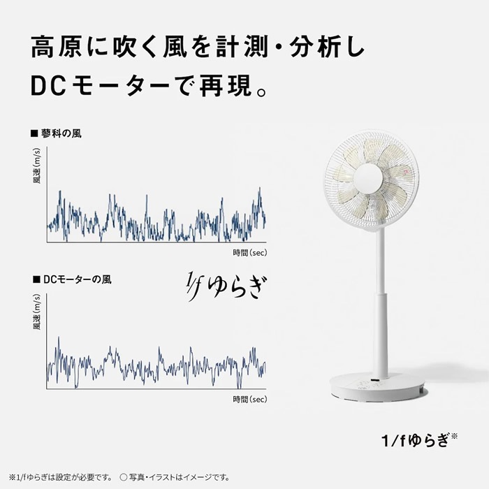 ߸ˤꡡ Panasonic ѥʥ˥å ӥ DC⡼ ۥ磻 F-C339C-W̵(̳ƻ졦Υ)