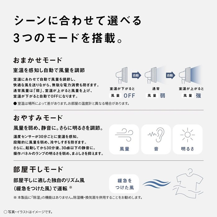߸ˤꡡ Panasonic ѥʥ˥å ӥ DC⡼ ۥ磻 F-C339C-W̵(̳ƻ졦Υ)