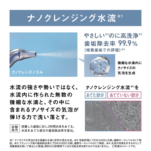 �ڼ��󤻡������ܰ�3��5�Ķ����ۥɥ�� �����åȥ����å��㡼 �ѥʥ��˥å� ���������� �ʥΥ���� �� EW-NJ80-W �ʥΥ���󥸥� ��ή �����ݥ��å�����������̵��(�̳�ƻ�����졦Υ�����)��