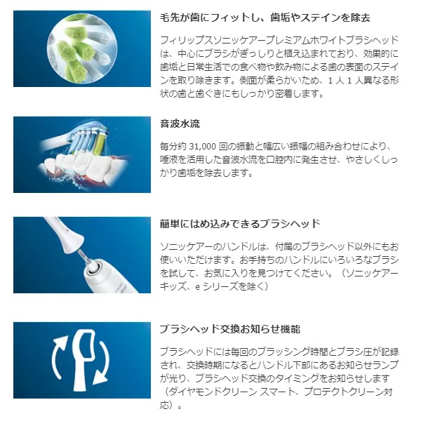 �ڼ��󤻡������ܰ�3��5�Ķ������ؤ����֥饷 �ե���åץ� PHILIPS HX9063/67 �ۥ磻�� ���˥å����� �ץ�ߥ���ۥ磻�ȥ֥饷�إå� ��ư���֥饷���ؤ��֥饷3�ܡ������̡�