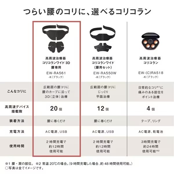 �߸ˤ��ꡡ�� �ޥå������� �ѥʥ��˥å� ���ꥳ���磻��3D ������ ����ȼ��Ŵ� �֥�å� ���� ���ä���� �ץ쥼��� ����� EW-RA561-K������̵��(�̳�ƻ�����졦Υ�����)��