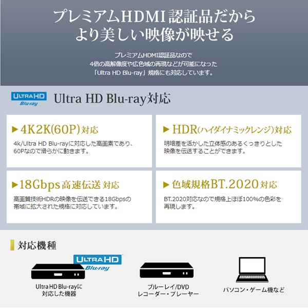 KM-HD20-P20 掠ץ饤 ͥåб ץߥ HIGH SPEED HDMI֥ 2m̡