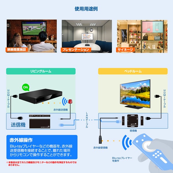 TEC �ƥå� 4K30Hz�б� HDMI ��Ĺ 2ʬ�۴� TEHDSPEX70������̵��(�̳�ƻ�����졦Υ�����)��