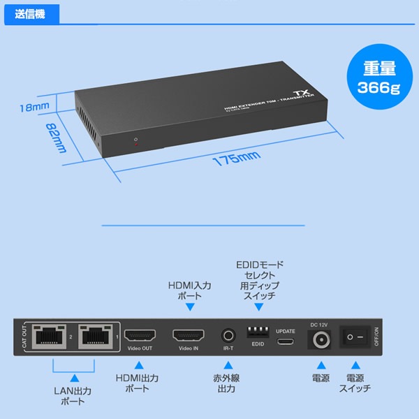 TEC �ƥå� 4K30Hz�б� HDMI ��Ĺ 2ʬ�۴� TEHDSPEX70������̵��(�̳�ƻ�����졦Υ�����)��
