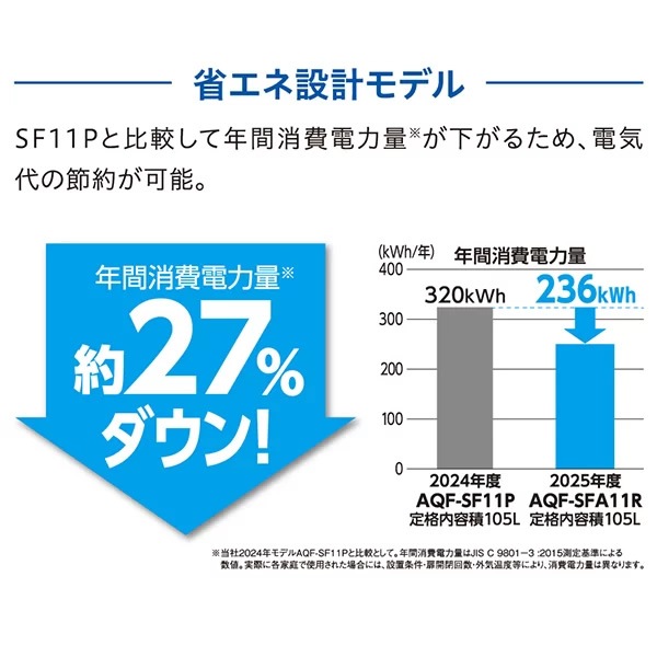 ����� AQUA ������ 105L ����С� ������ AQF-SFA11R-S�ڴ�����͹������̵����(Υ�����)��
