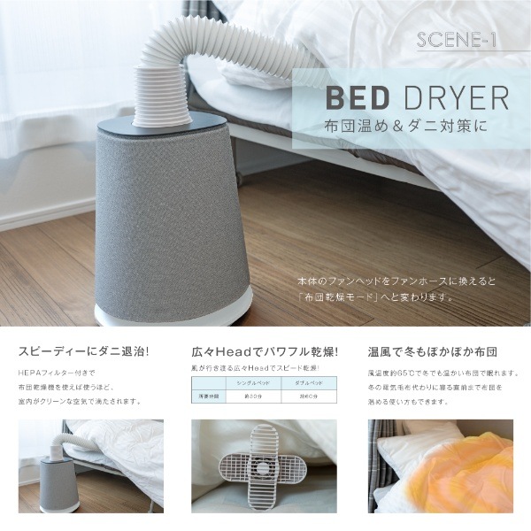 7Life Ŭ Air Care 4in1  Ĵ    Ĵ絡 ۥ磻 7L-01-W̵(̳ƻ졦Υ)