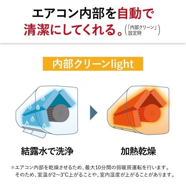 エアコン 10畳 三菱電機 霧ヶ峰 Sシリーズ 単相100V 2.8kw MSZ-S2826-W 