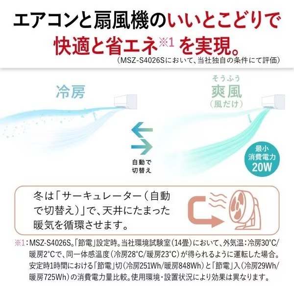エアコン 10畳 三菱電機 霧ヶ峰 Sシリーズ 単相100V 2.8kw MSZ-S2826-W 