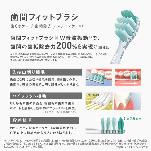 �ѥʥ��˥å� ��ư���֥饷  W���ȿ�ư�ϥ֥饷 �ɥ�ĥץ�ߥ��� �ѡ���ۥ磻�� EW-DP58-W USB���� Panasonic Doltz �ɥ�ġ�����̵��(�̳�ƻ�����졦Υ�����)��