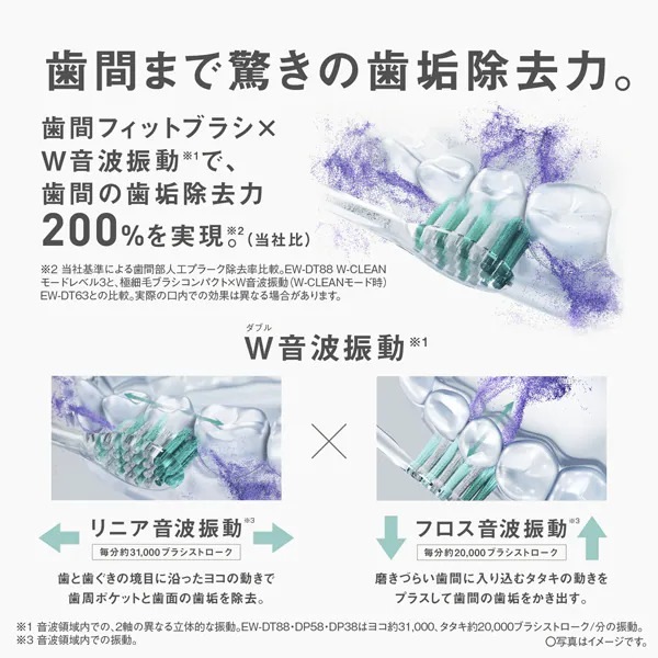 �ѥʥ��˥å� ��ư���֥饷  W���ȿ�ư�ϥ֥饷 �ɥ�ĥץ�ߥ��� �ѡ���ۥ磻�� EW-DP58-W USB���� Panasonic Doltz �ɥ�ġ�����̵��(�̳�ƻ�����졦Υ�����)��