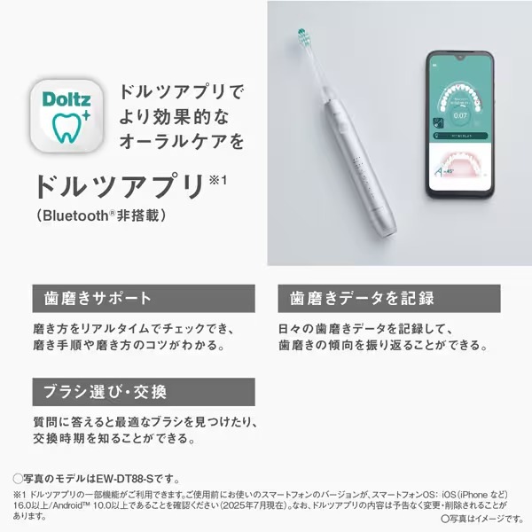 �ѥʥ��˥å� ��ư���֥饷  W���ȿ�ư�ϥ֥饷 �ɥ�ĥץ�ߥ��� �ѡ���ۥ磻�� EW-DP58-W USB���� Panasonic Doltz �ɥ�ġ�����̵��(�̳�ƻ�����졦Υ�����)��