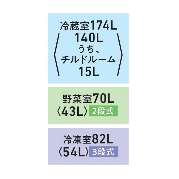 [ͽ 2-3ְʹ]¢ˡɸ TOSHIBA VEGETA  326L 3ɥ ޥåȥۥ磻 GR-W33SC-WU ڵԤ̵(¾ϰ/̳ƻ졦ΥбԲ)