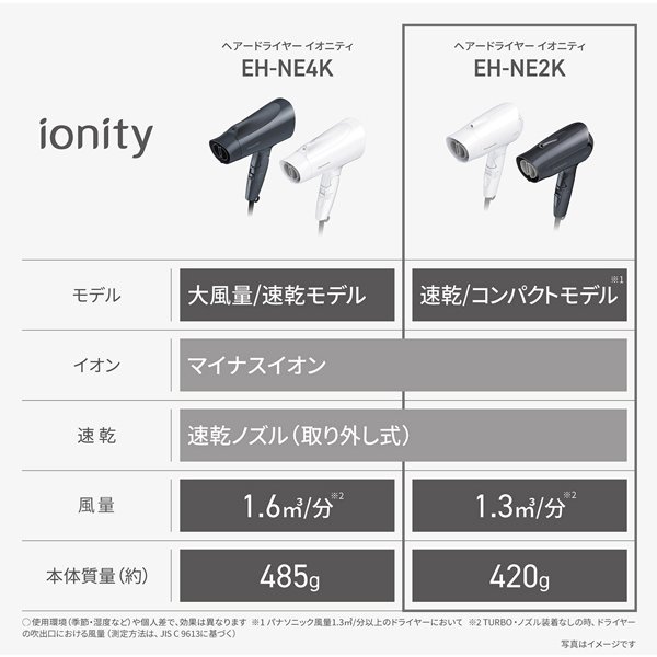 ヘアドライヤー パナソニック Panasonic イオニティ ionity 速乾