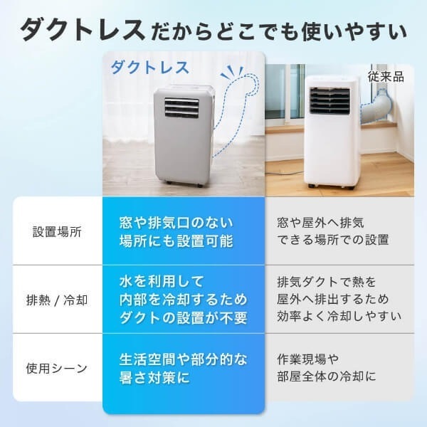 メーカー直送】 スポットエアコン グレー DL-SC2601-GY MAXZEN