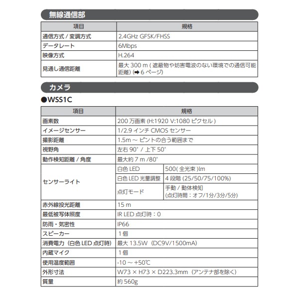 ߸ˤꡡ̵(졦̳ƻΥ)DXƥ ѥ󥵡饤ե磻쥹եHD WSS1C