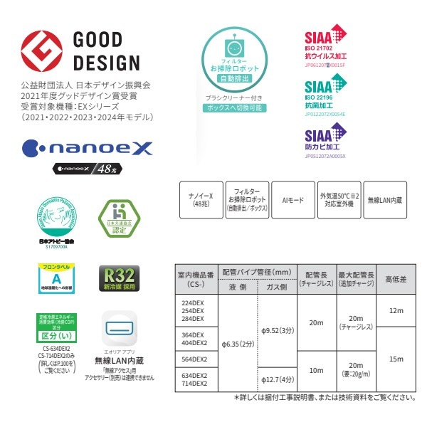 在庫僅少 エアコン 12畳 標準工事費込 パナソニック EXシリーズ CS 