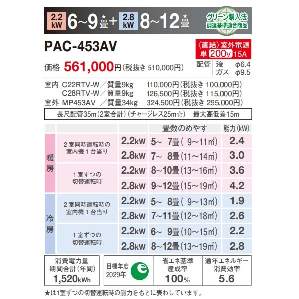 メーカー直送/車上渡し】 エアコン ダイキン マルチパック 主に6畳と10
