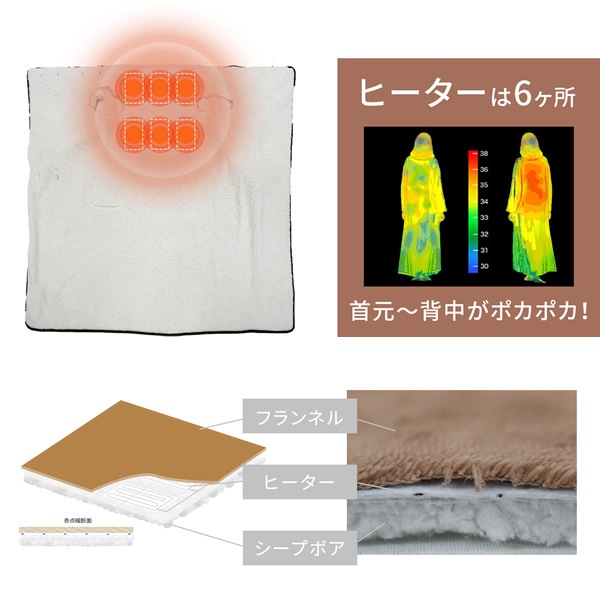 ������� �դ���µ�դ�̴������ �ޥ�󾦻� EL-30014������̵��(�̳�ƻ�����졦Υ�����)��