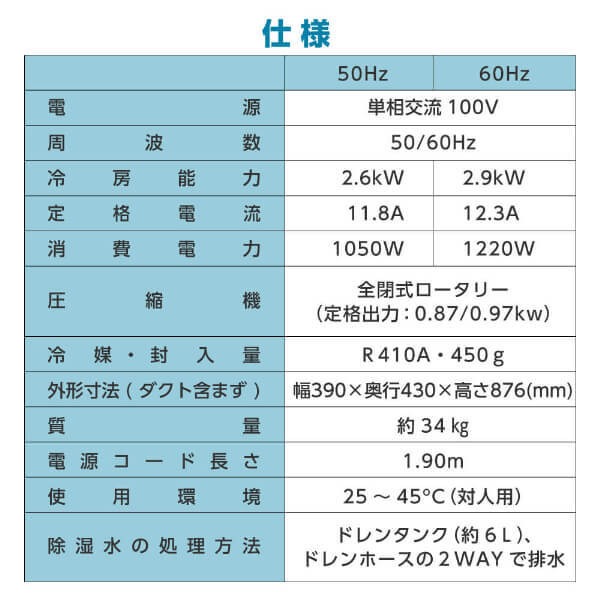 メーカー直送】 スポットエアコン MAXZEN ホワイト MSC-ST29TH-WH